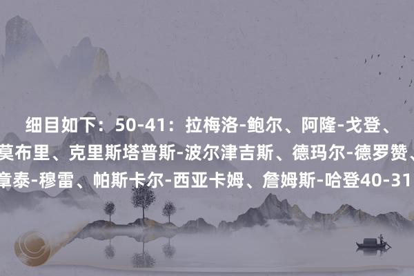 细目如下：50-41：拉梅洛-鲍尔、阿隆-戈登、朱利叶斯-兰德尔、埃文-莫布里、克里斯塔普斯-波尔津吉斯、德玛尔-德罗赞、杰伦-威廉姆斯、德章泰-穆雷、帕斯卡尔-西亚卡姆、詹姆斯-哈登40-31：布兰登-英格拉姆、德里克-怀特、米卡尔-布里奇斯、特雷-杨、朱-霍勒迪、斯科蒂-巴恩斯、鲁迪-戈贝尔、劳里-马尔卡宁、切特-霍姆格伦、贾马尔-穆雷30-21：卡尔-安东尼-唐斯、多曼塔斯-萨博尼斯、吉米-